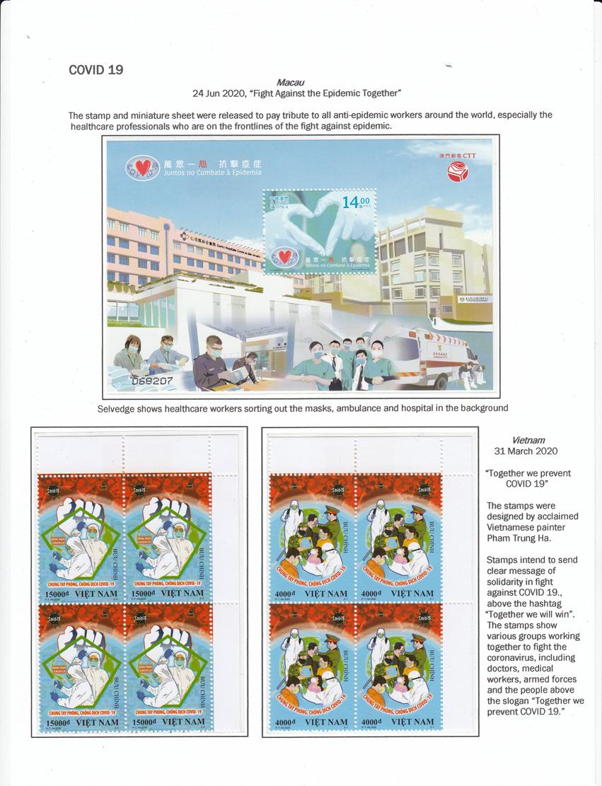 Coimbatore Postcards